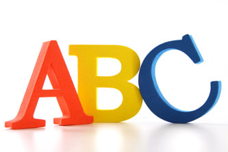 The ABC’s of Trinity ABC image